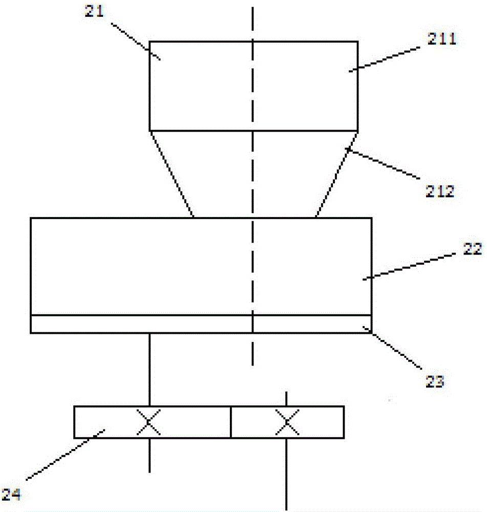 Horizontal sealing device for bag-molding filling and sealing machine