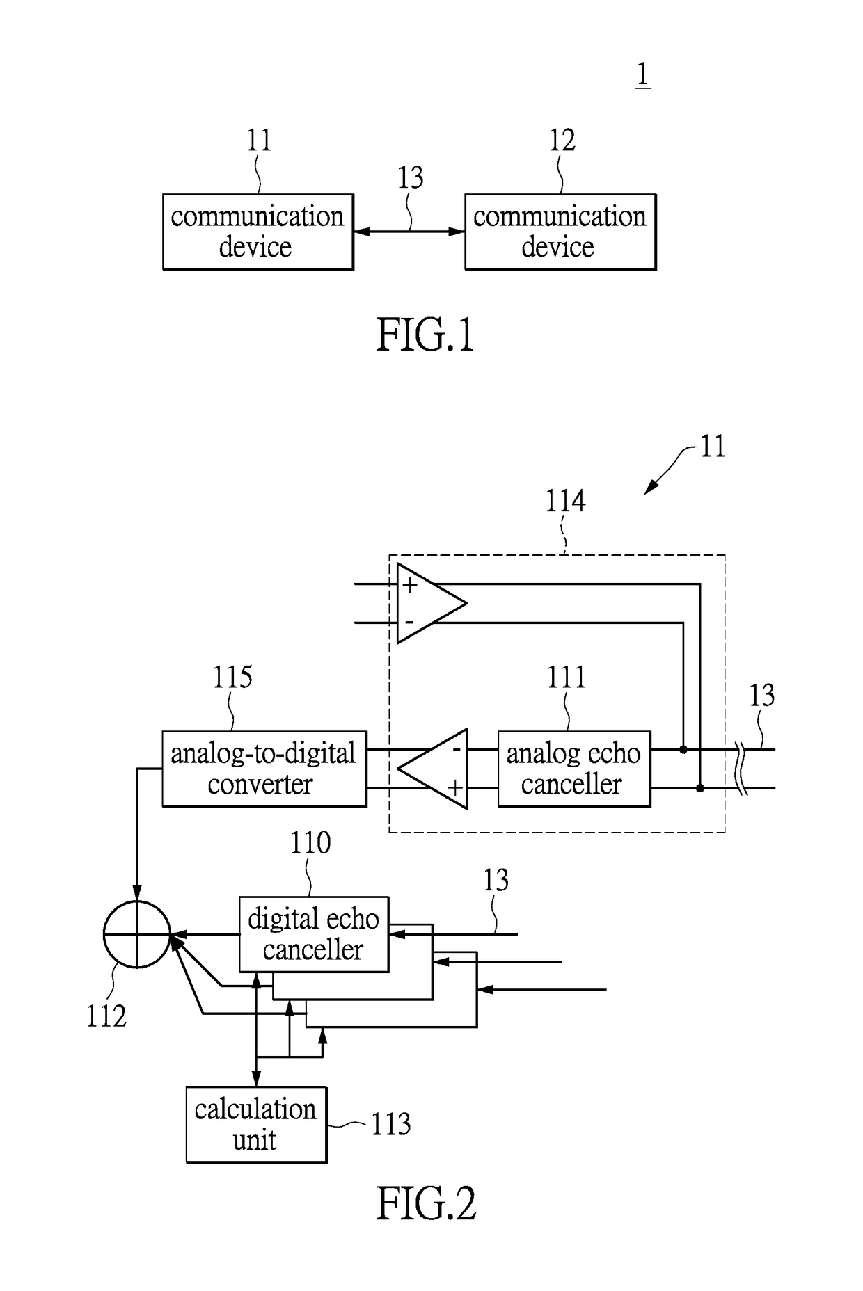 Channel detection method and system thereof