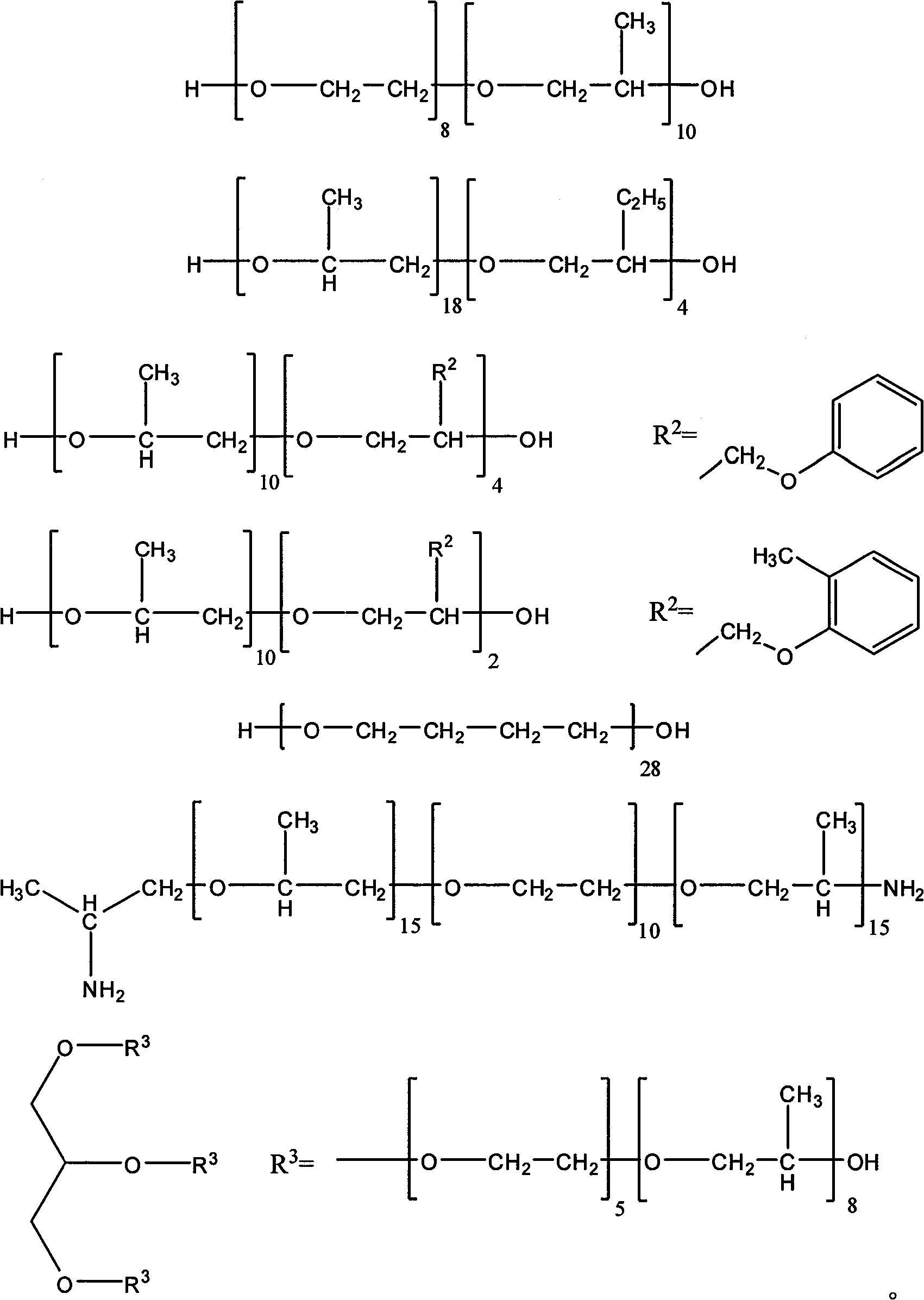 New types of compatibilising agents for improving the storage stability of polyol mixtures