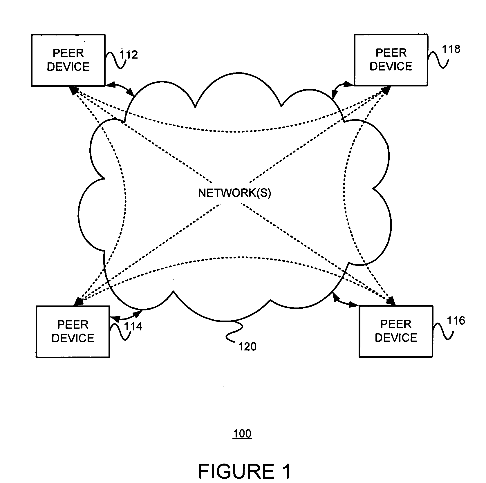 Using layered multi-stream video coding to provide incentives in p2p live streaming