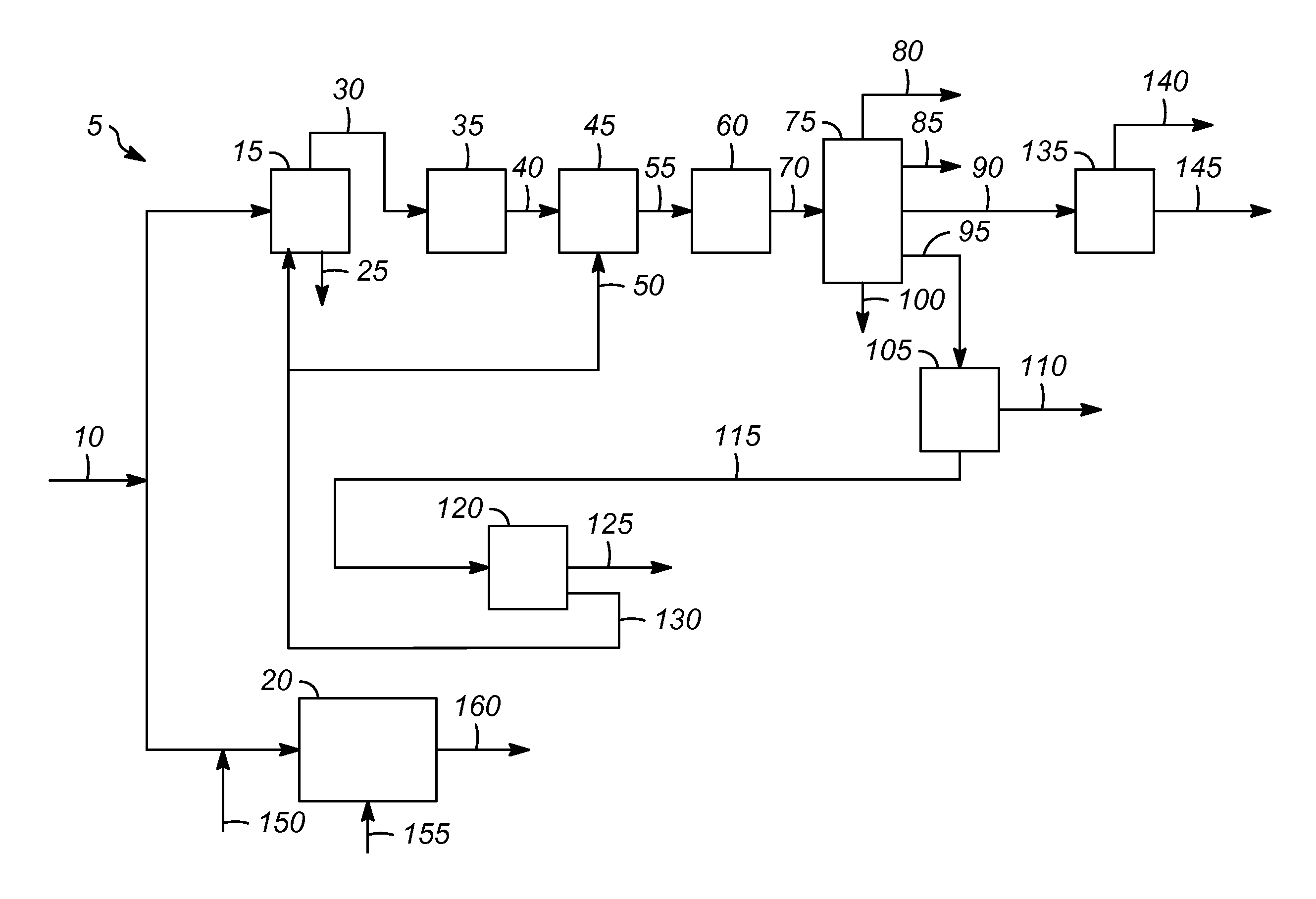 Process for converting polycyclic aromatic compounds to monocyclic aromatic compounds