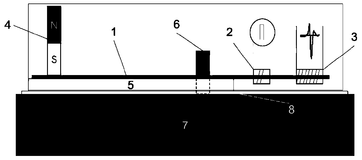 MDL-based nondestructive testing device for local stress distribution of ferromagnetic material