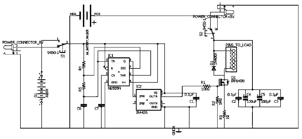 MDL-based nondestructive testing device for local stress distribution of ferromagnetic material