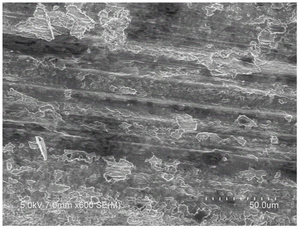 Cu-Ti2SnC self-lubricating conductive coating and preparation method thereof