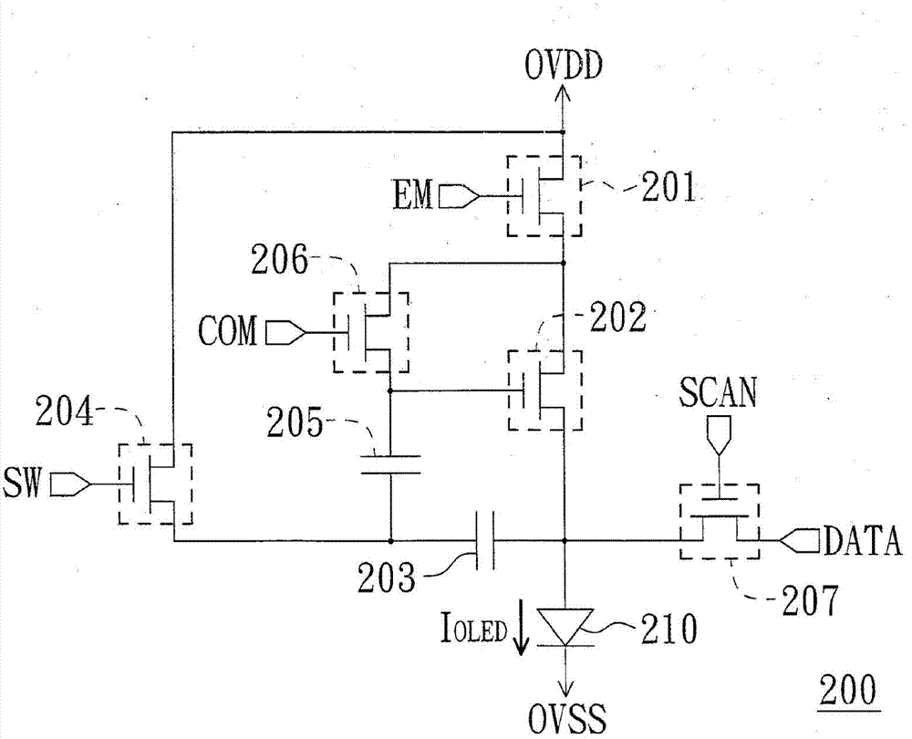 Pixel circuit