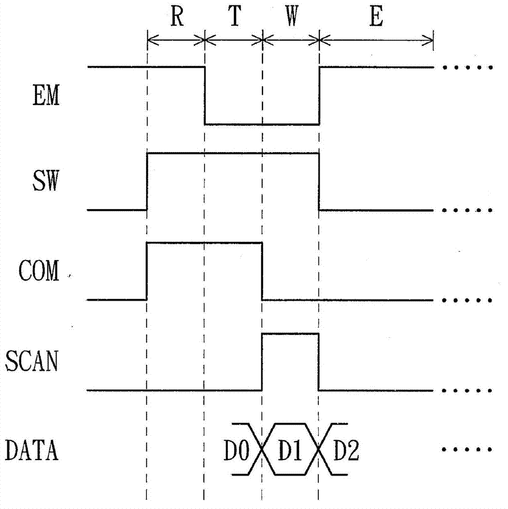 Pixel circuit