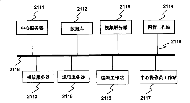 Information display system