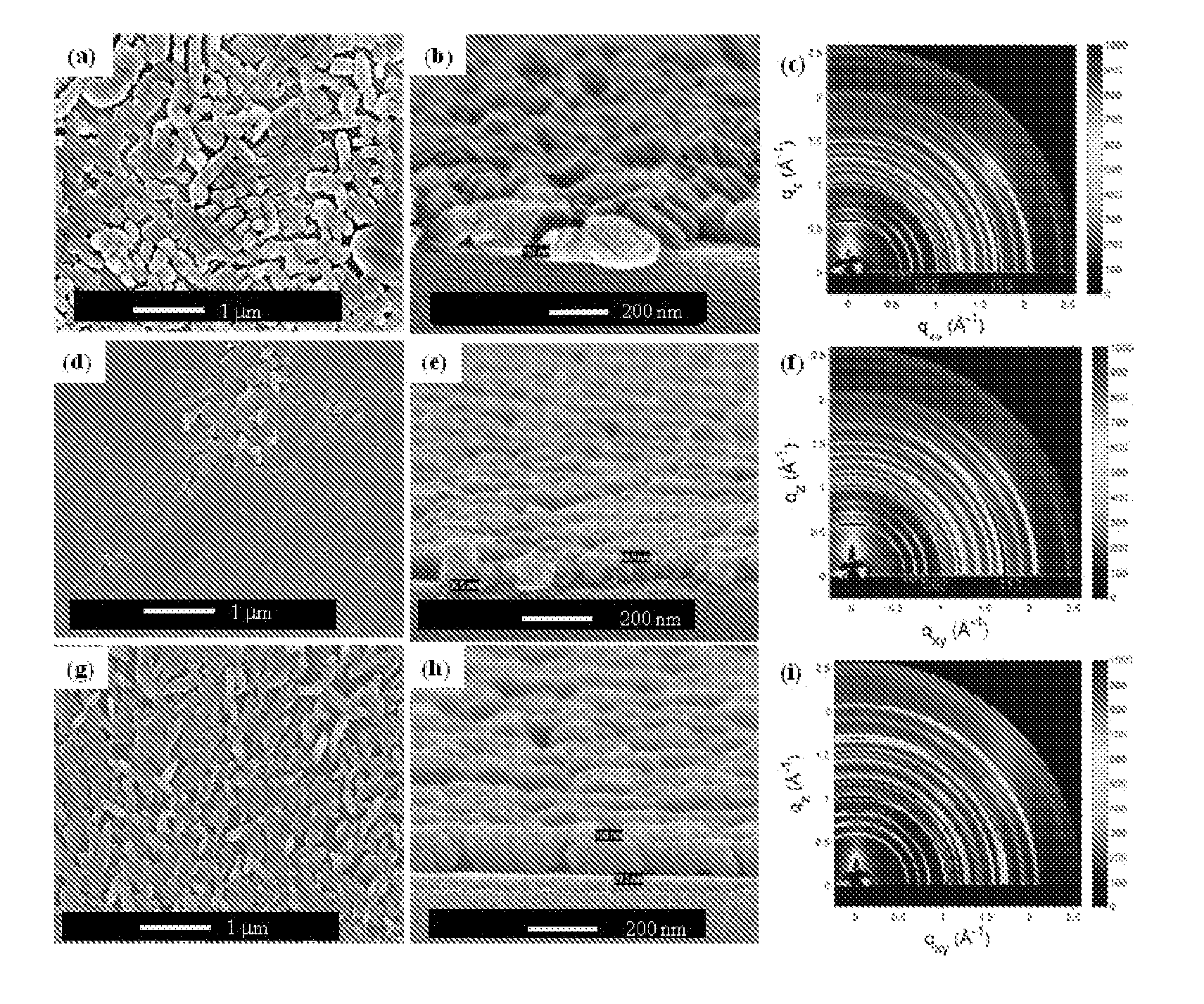 Organic Electronic Devices Prepared Using Decomposable Polymer Additives