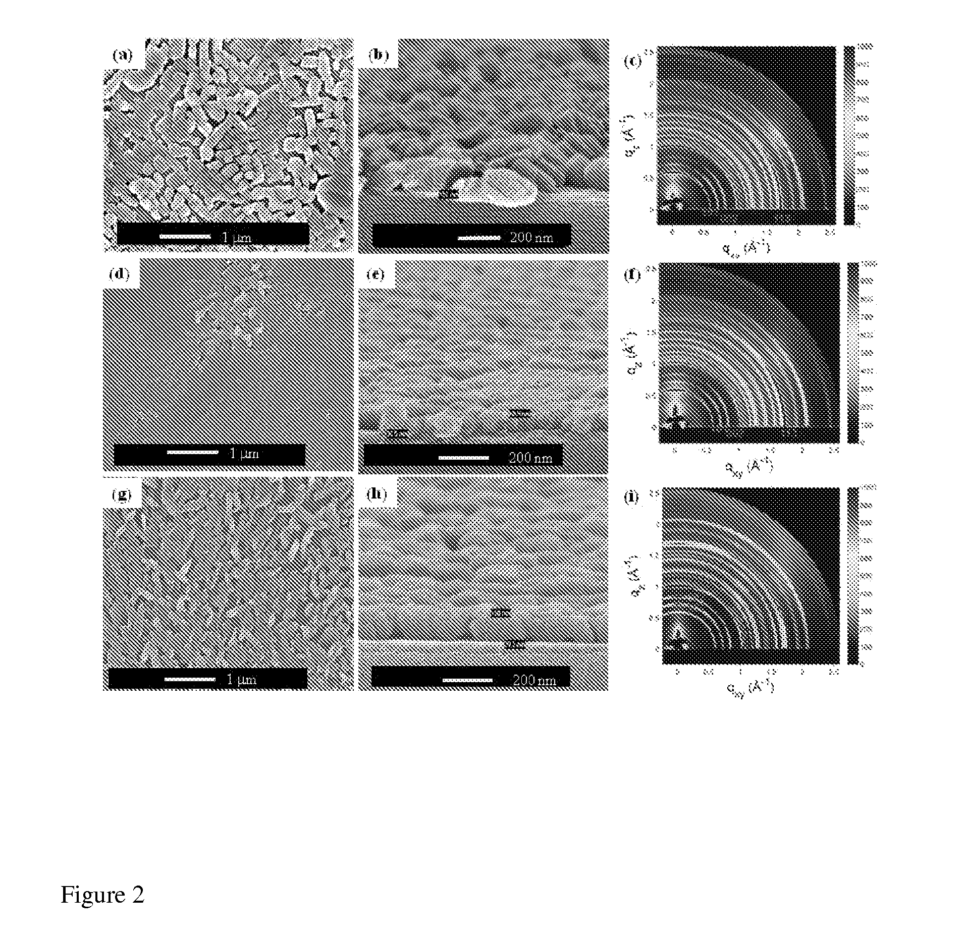 Organic Electronic Devices Prepared Using Decomposable Polymer Additives