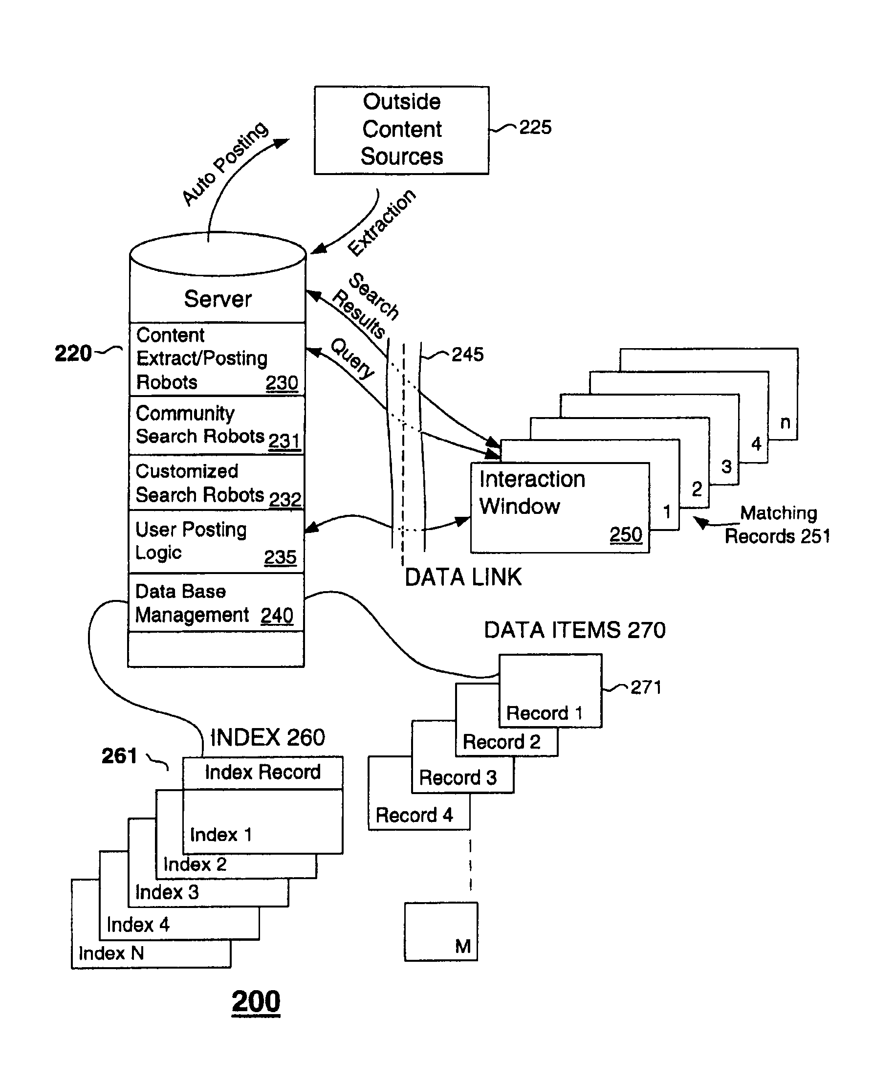 Online content tabulating system and method