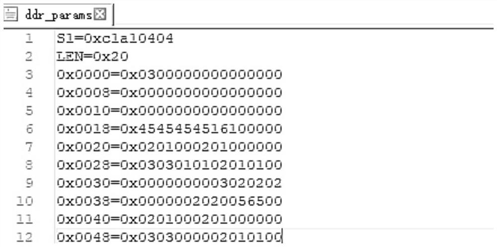 Memory parameter adjustment method and device, equipment and medium