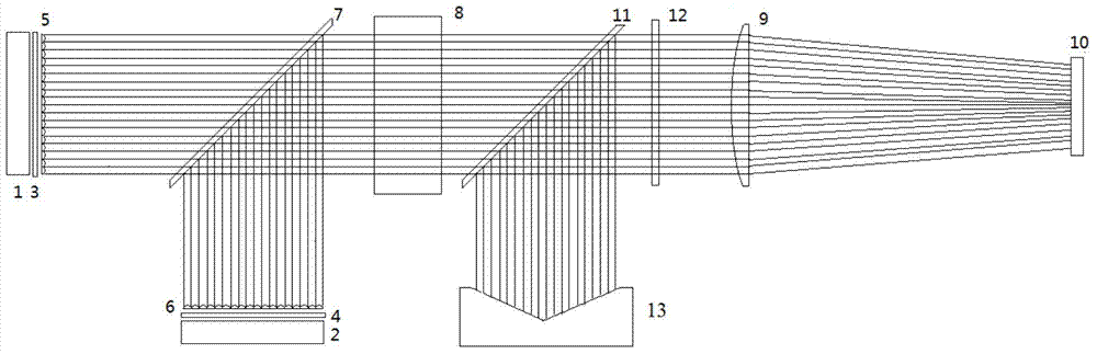 Space overlaid and coupled high-power semiconductor laser stack array system