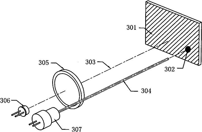 Laser distance measuring device