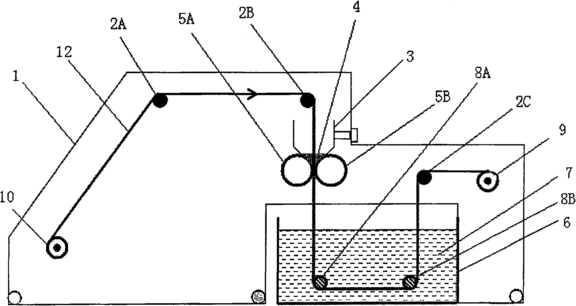 Reinforced microporous filter membrane and method and device for preparing the same