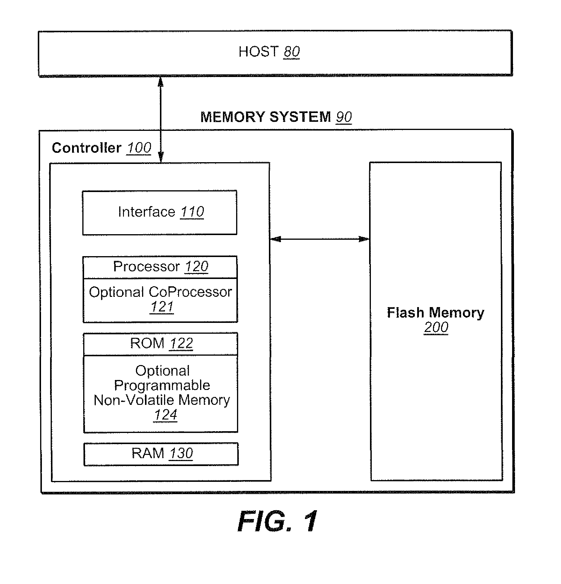 Maintaining Updates of Multi-Level Non-Volatile Memory in Binary Non-Volatile Memory