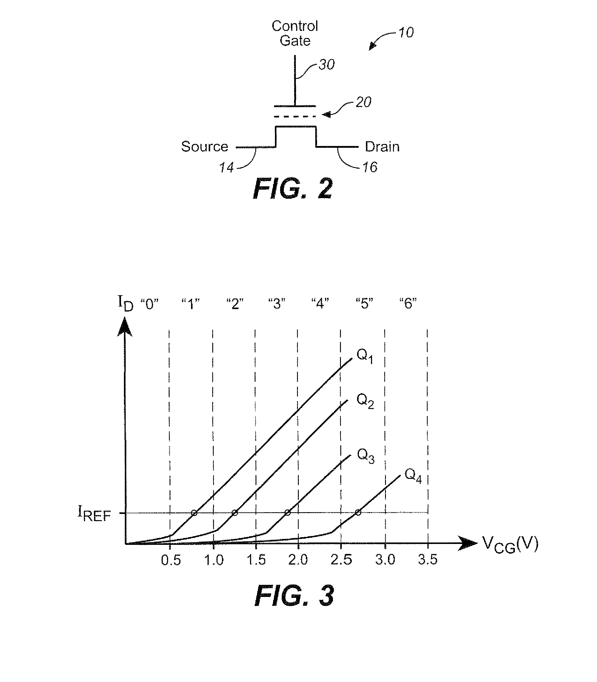 Maintaining Updates of Multi-Level Non-Volatile Memory in Binary Non-Volatile Memory