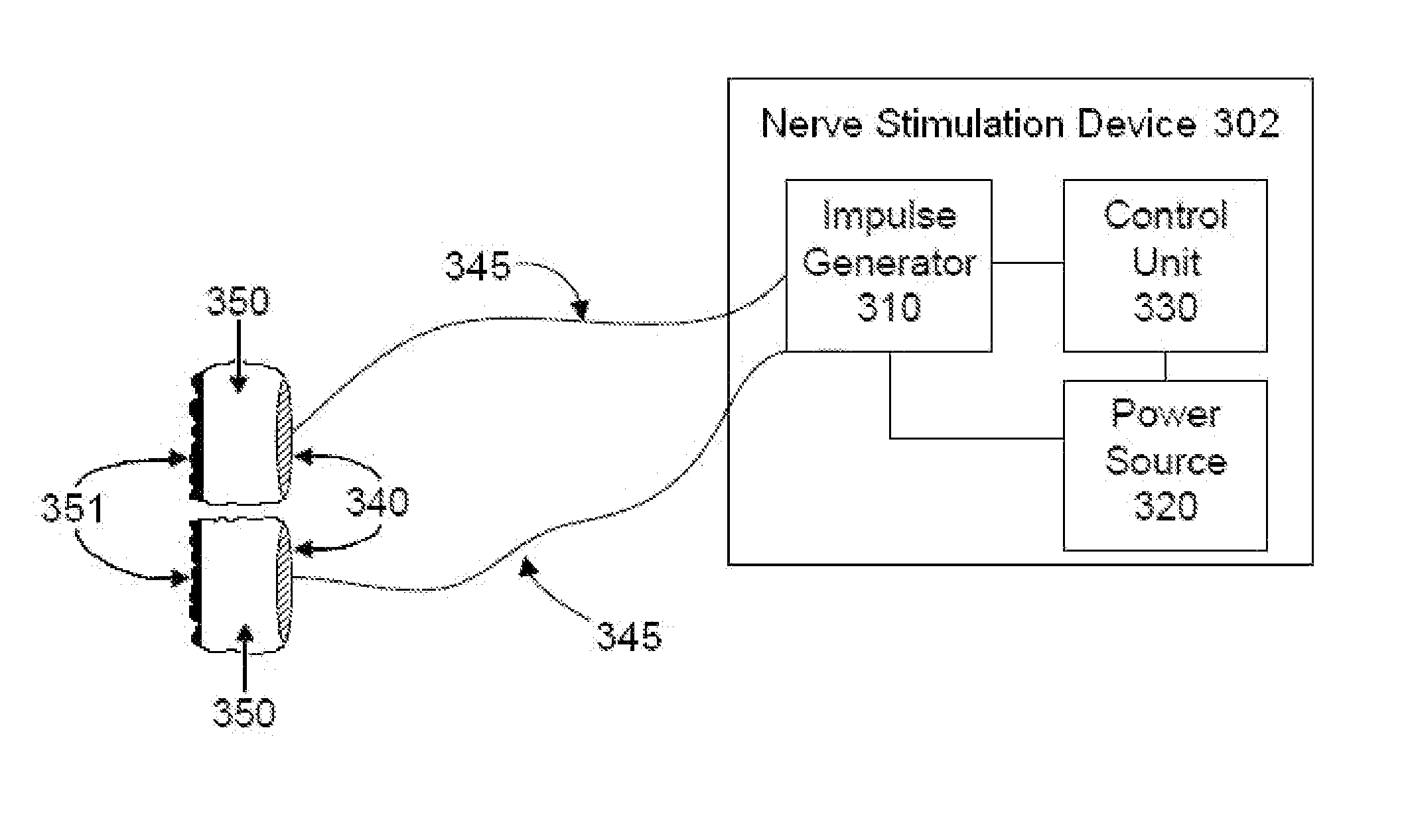 Mobile phone for treating a patient with seizures