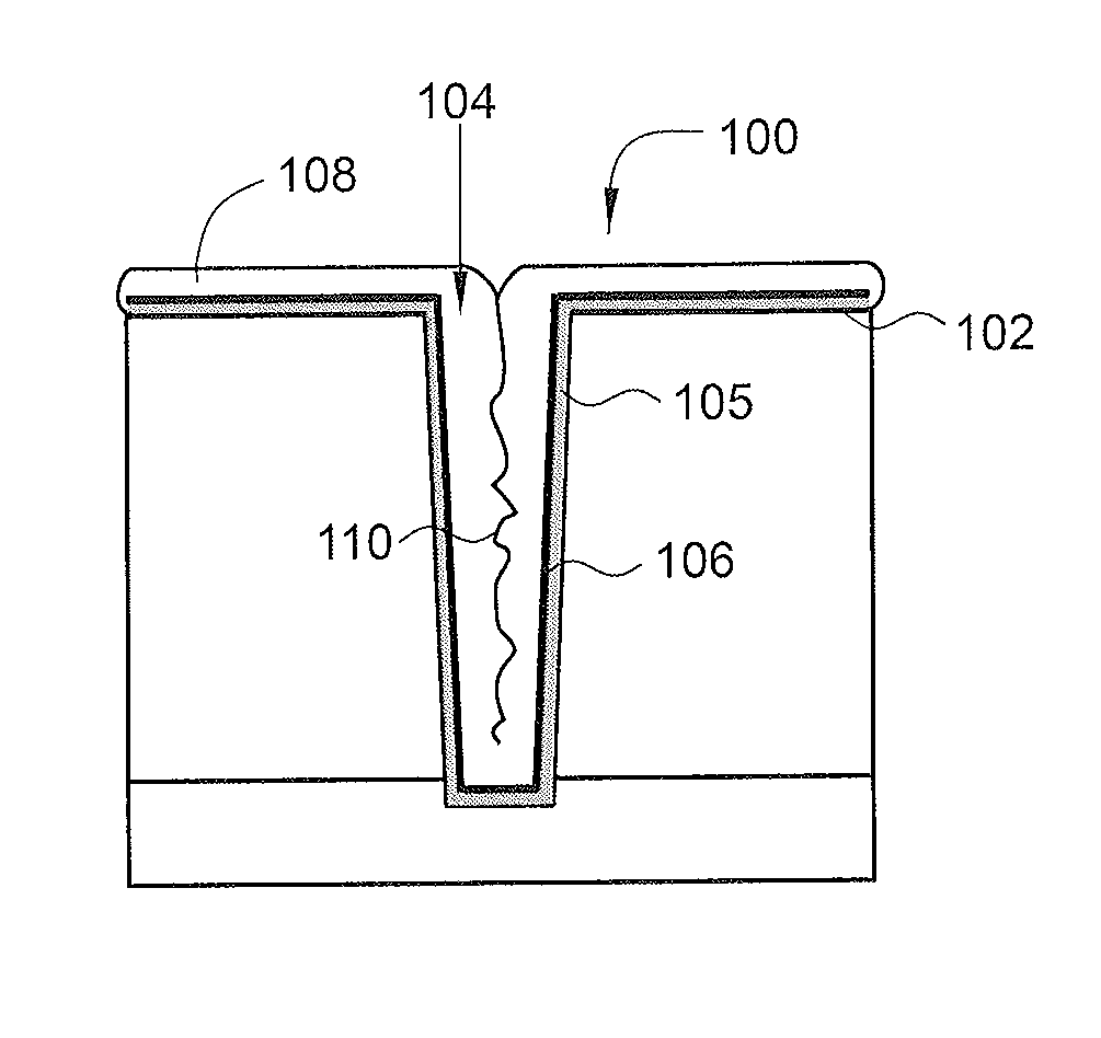 Plasma treatment of film for impurity removal