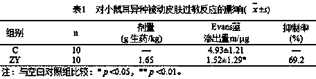 Compound for retarding toxic and side effects caused by chemoradiotherapy and application thereof