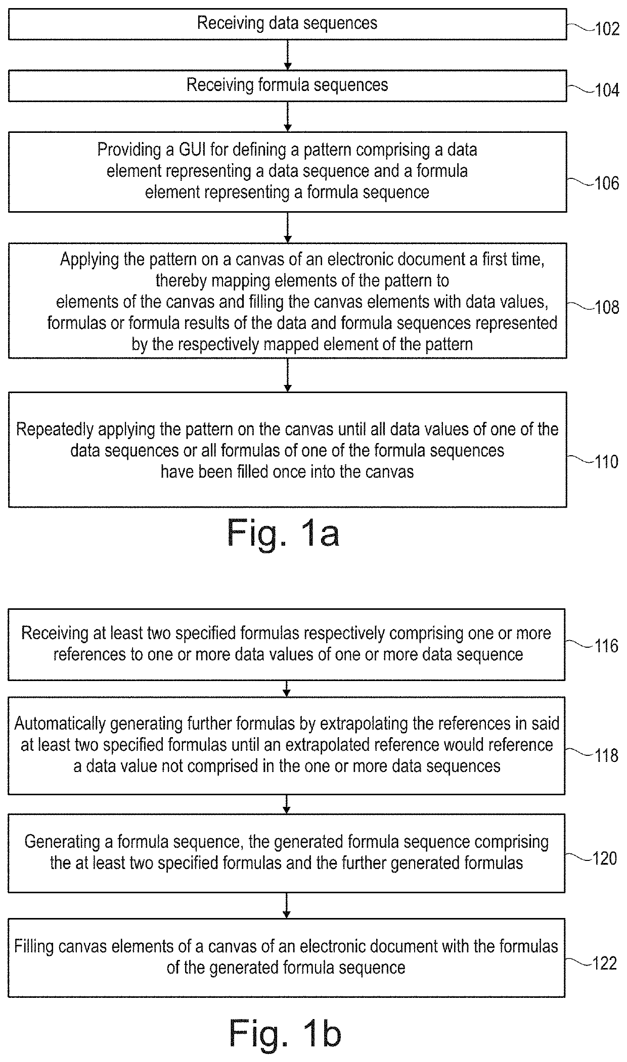 Pattern-based filling of a canvas with data and formula