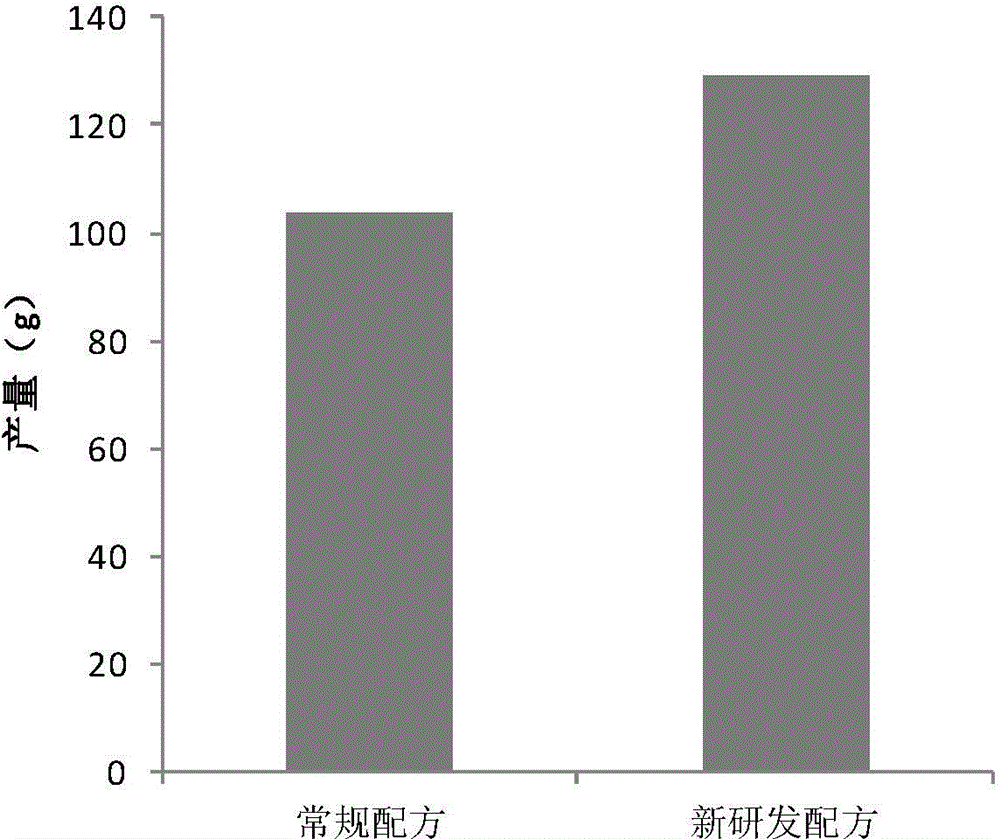 Nutrient solution for hydroponic lettuce and preparation method and application of nutrient solution