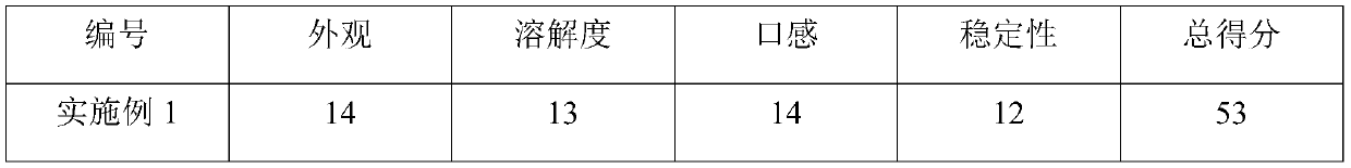 Lycopene composition solid beverage and preparation method thereof