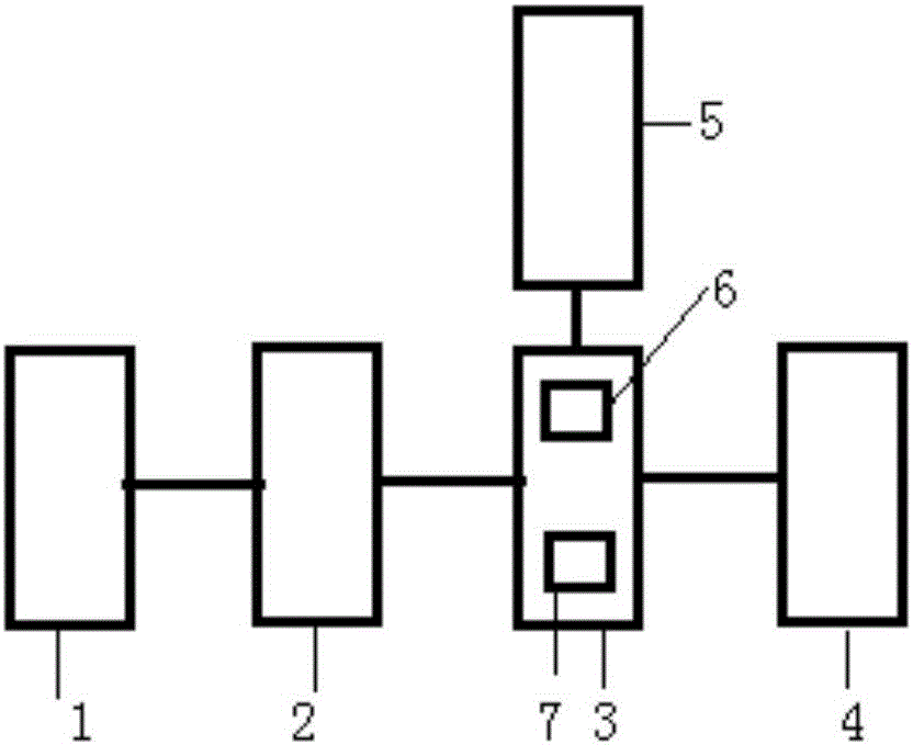 Navigation method based on big data machine learning and navigation system thereof