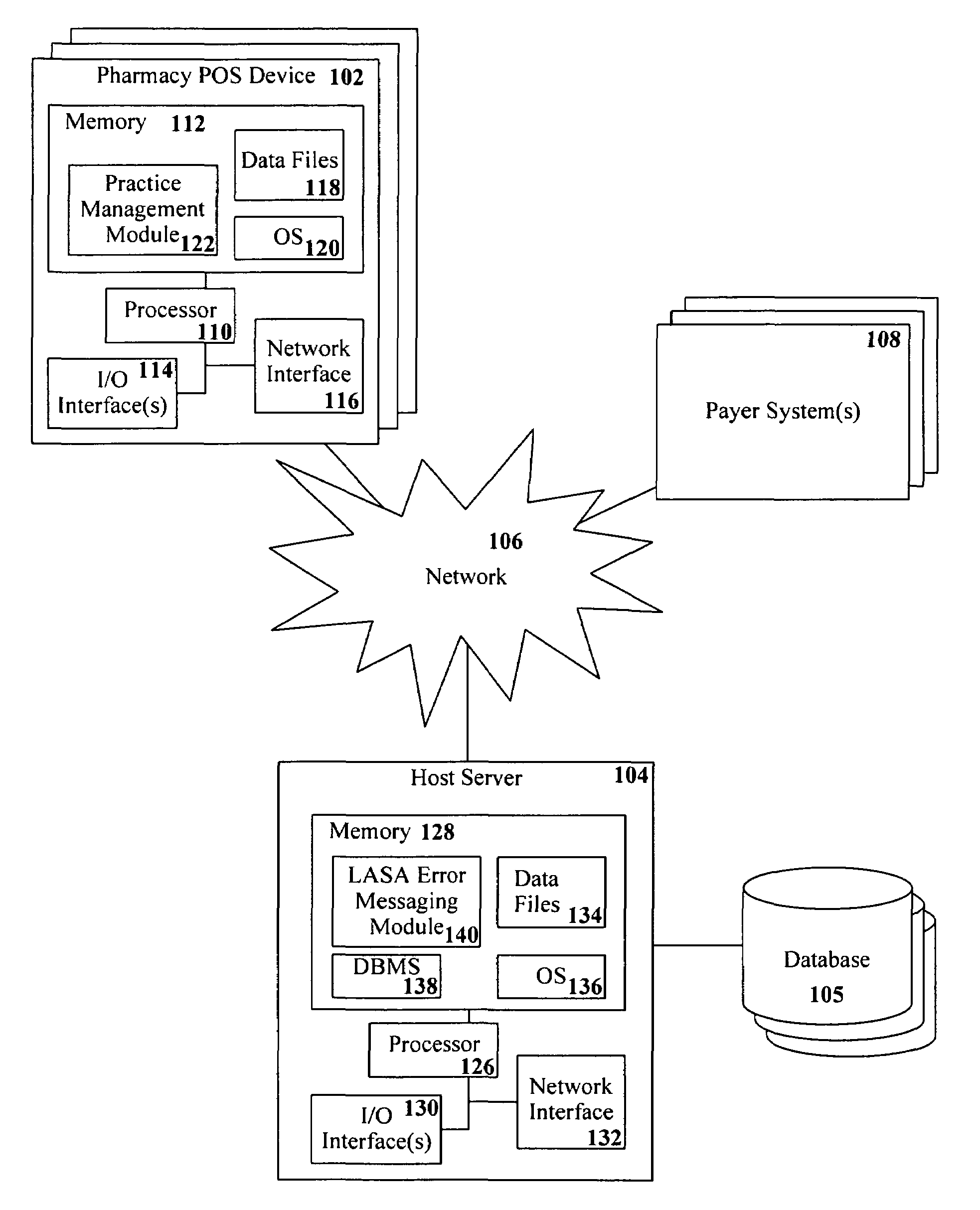 Systems and methods for look-alike sound-alike medication error messaging