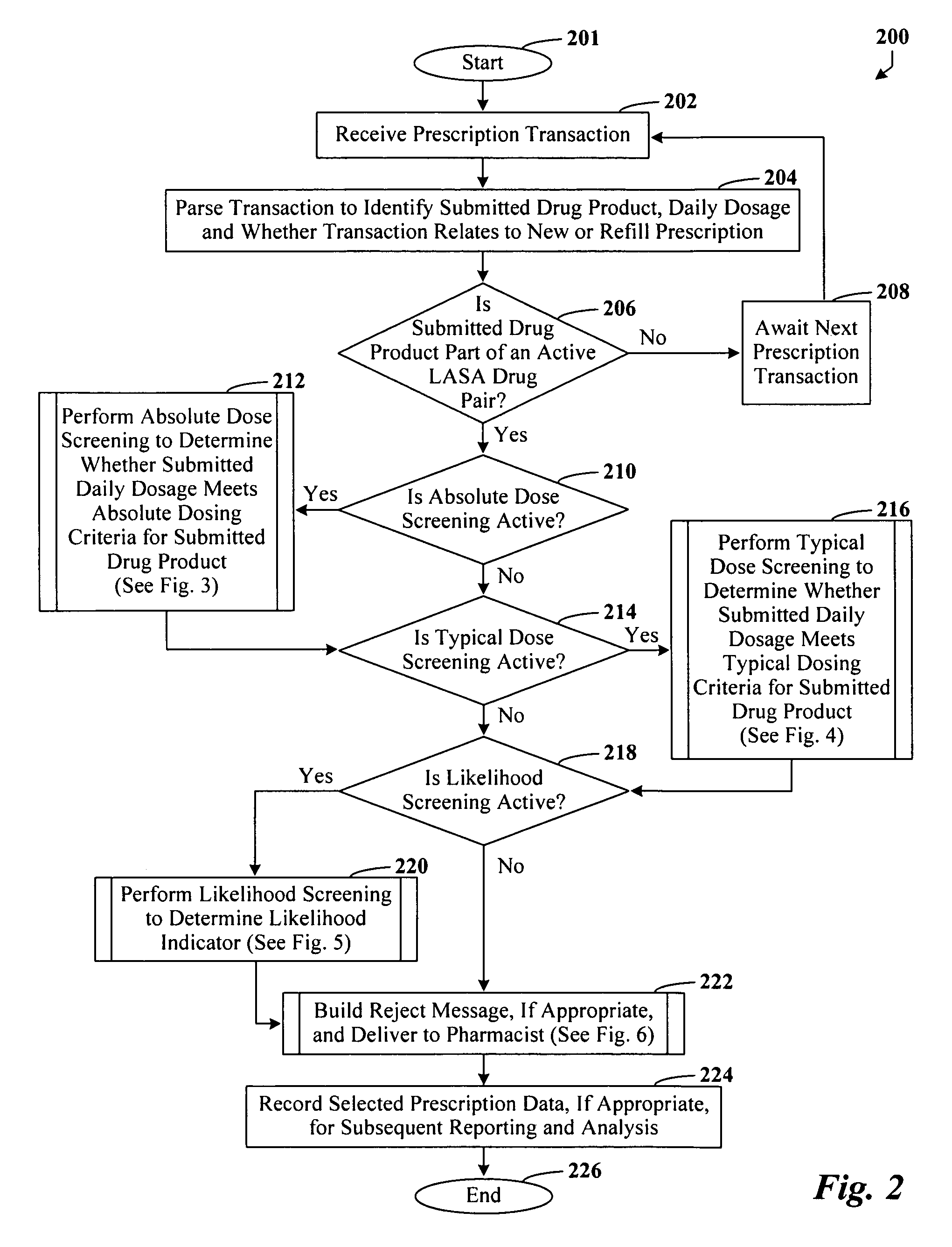 Systems and methods for look-alike sound-alike medication error messaging