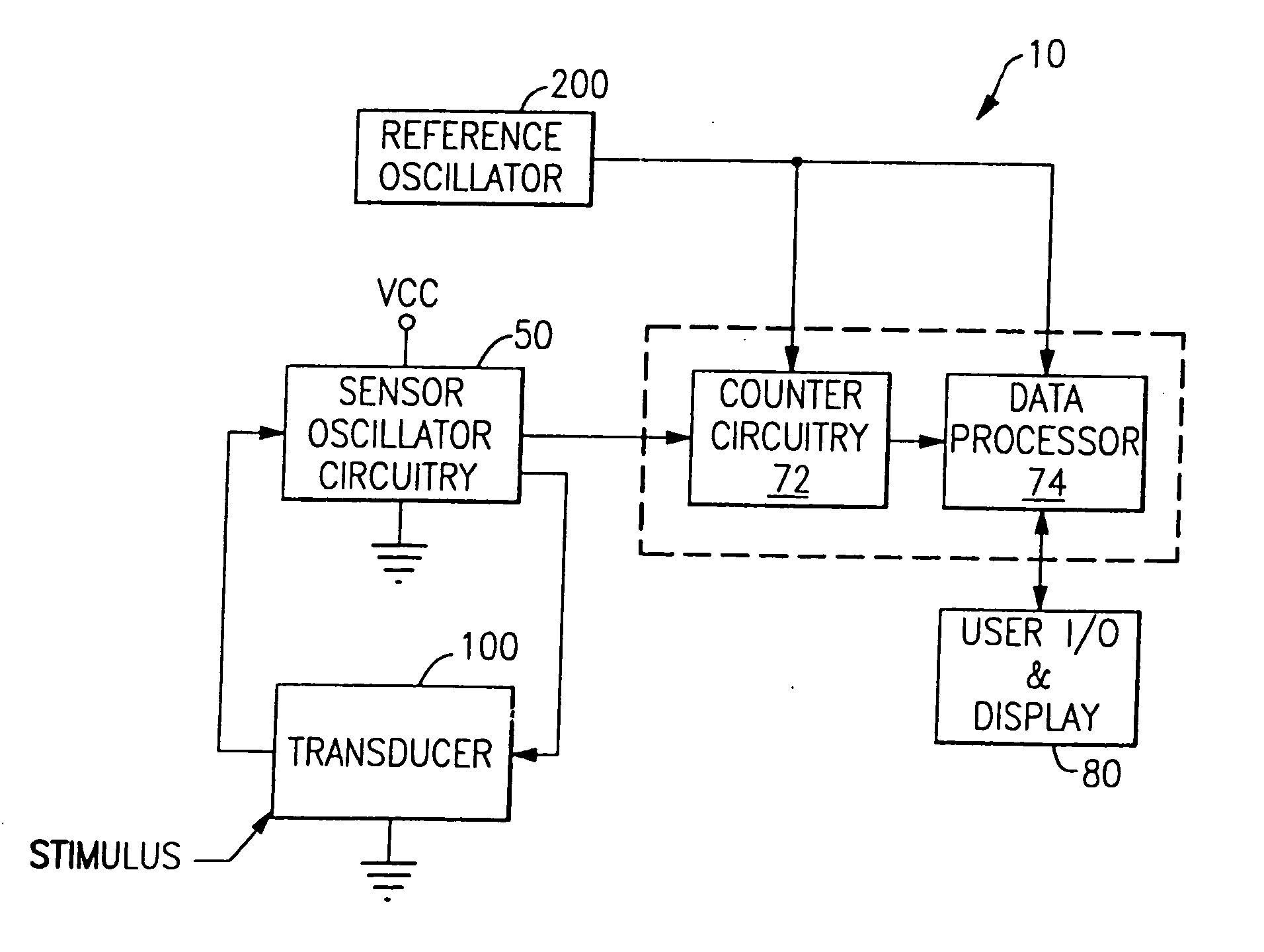 Capacitive sensor