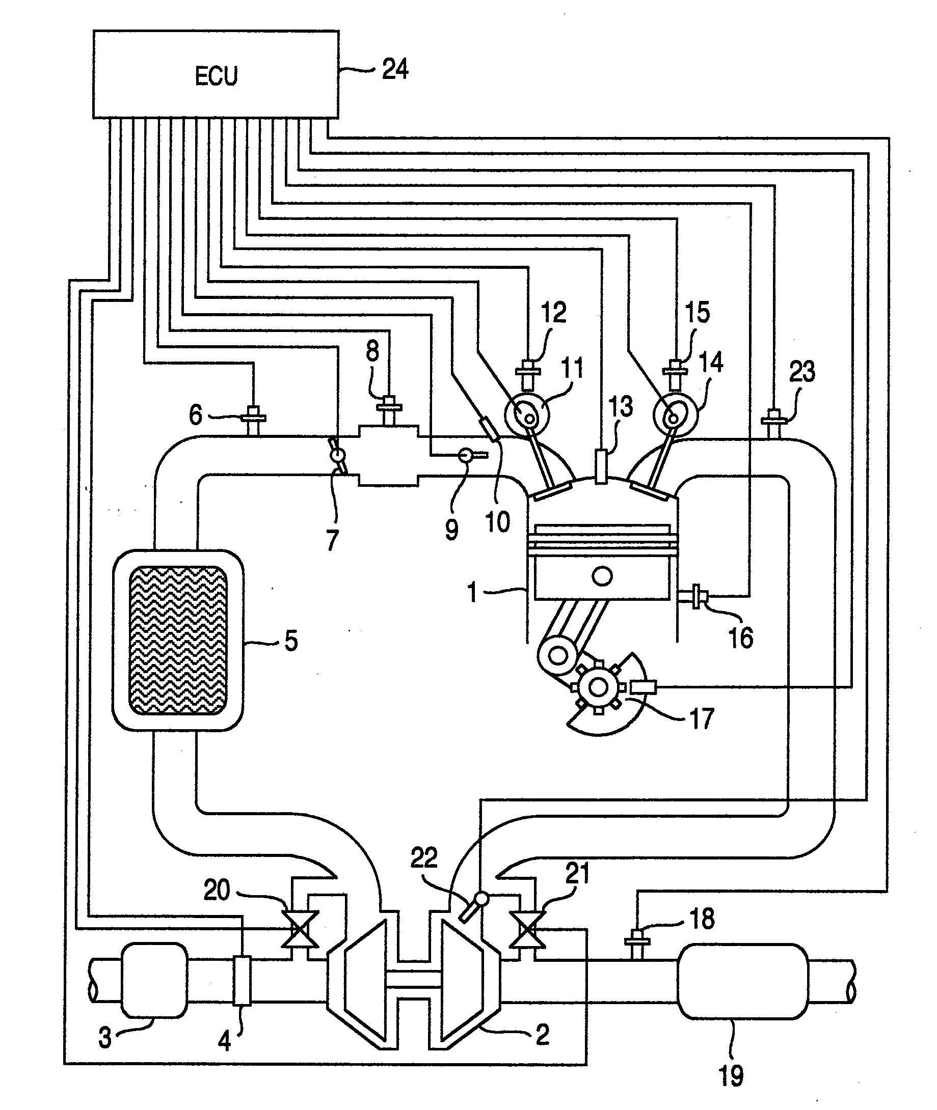 Method and Apparatus for Controlling an Internal Combustion Engine