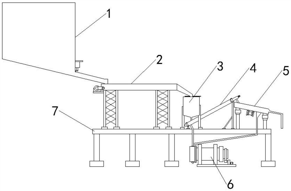 Combined type feeding device used in gravel production