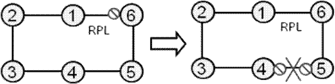 Virtual-private-network-based multi-instance Ethernet ring protection switching method