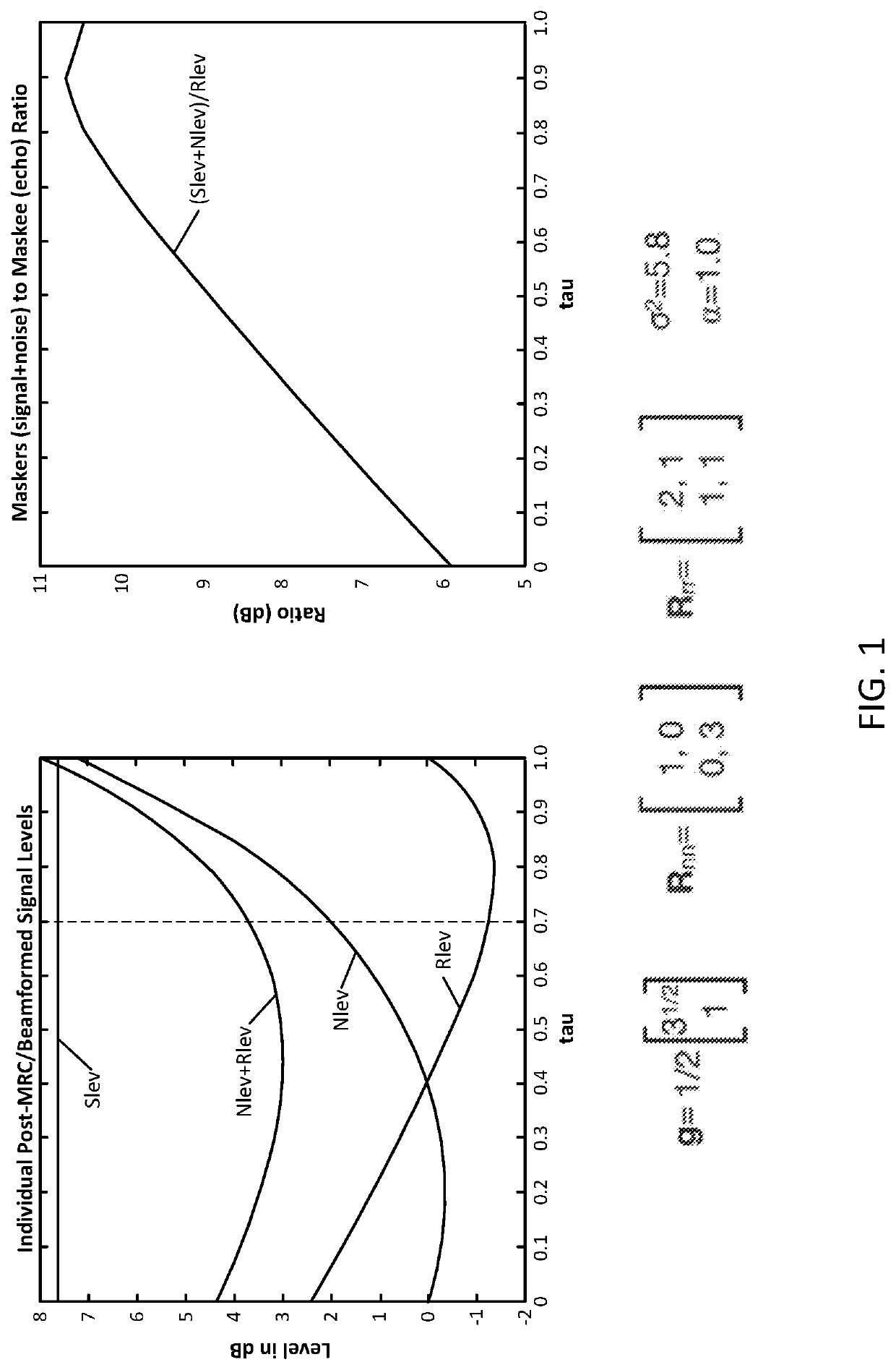 Joint spatial echo and noise suppression with adaptive suppression criteria