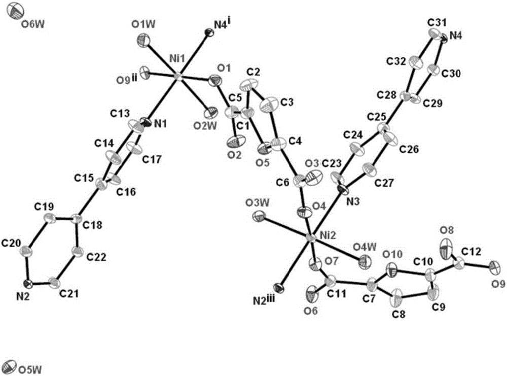 Binuclear metal organic complex based on nickel (II) and preparation method thereof