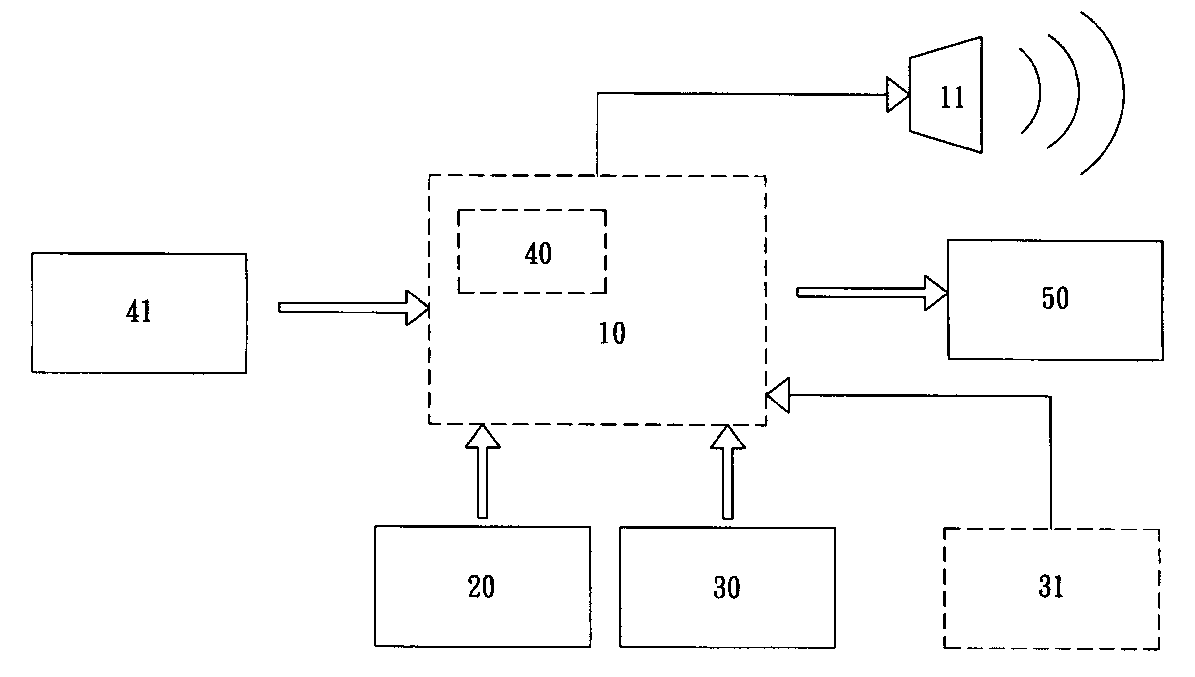 Vehicle vision system