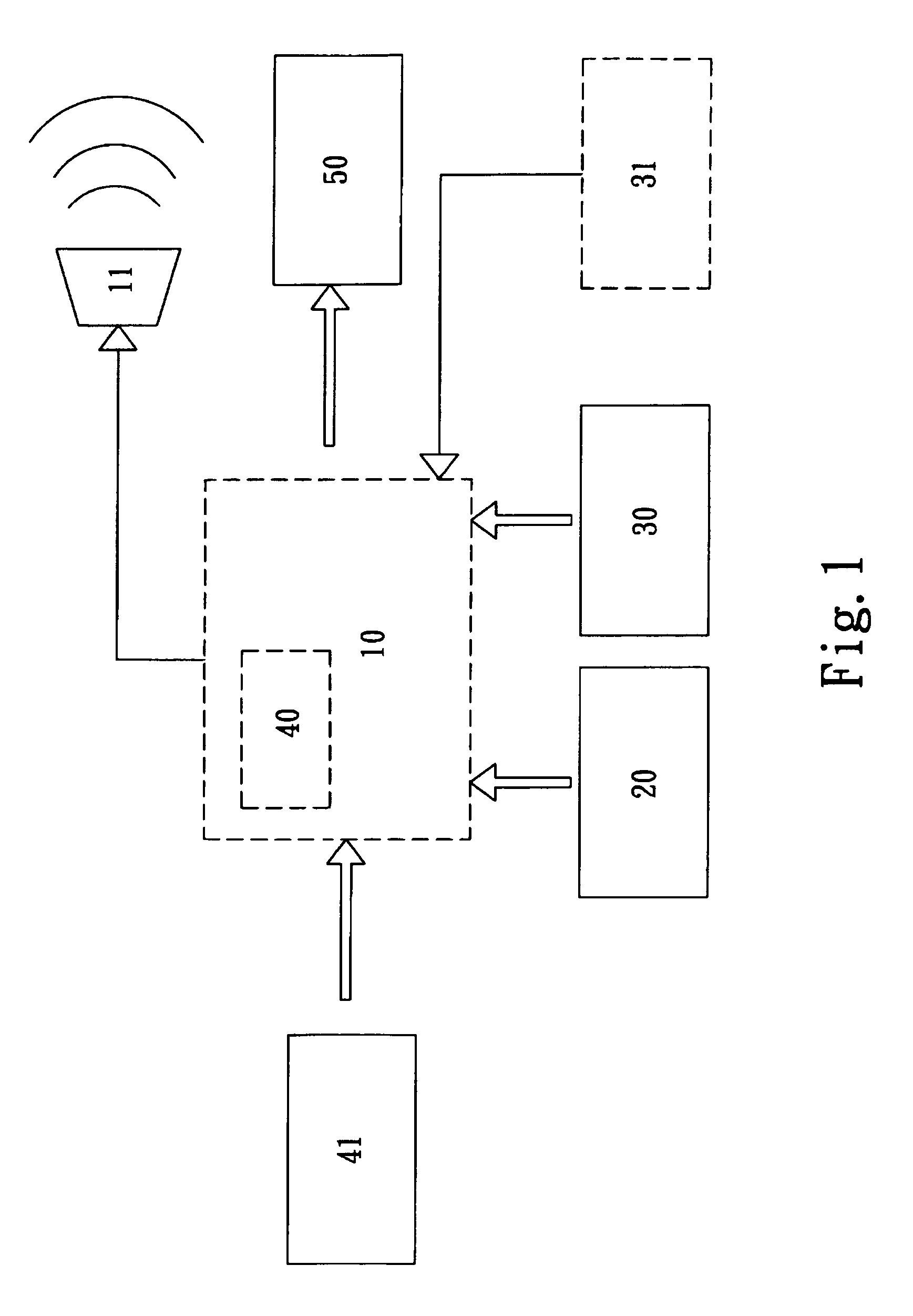 Vehicle vision system