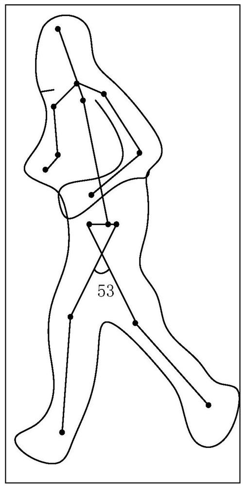 A running posture assessment method, device, equipment and storage medium