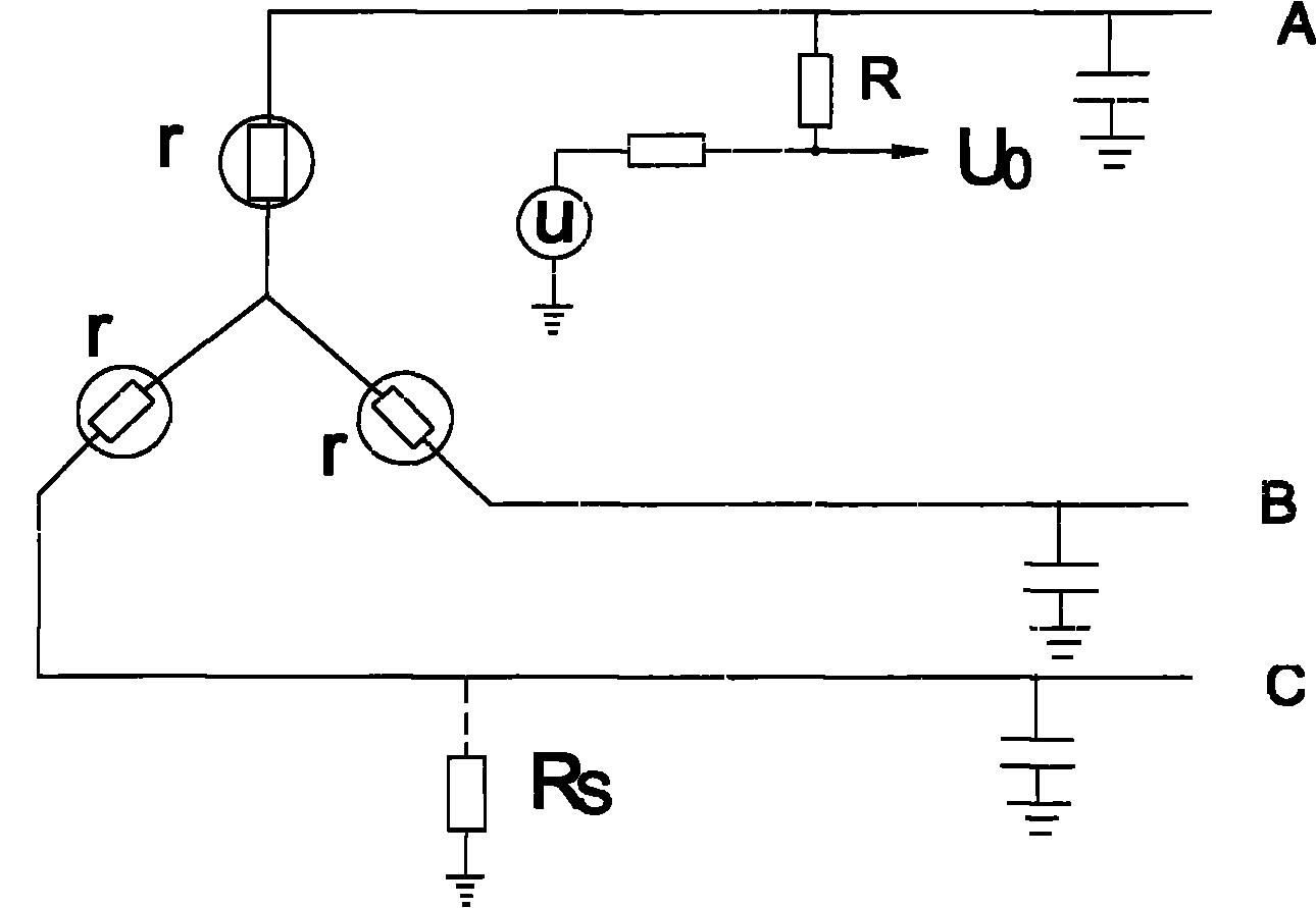 Identification method of ground fault phases in three-phase ungrounded system and identification device thereof