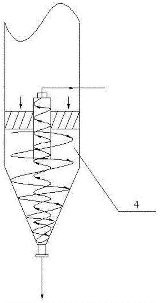 A treatment device for sulfur and nitrogen waste gas