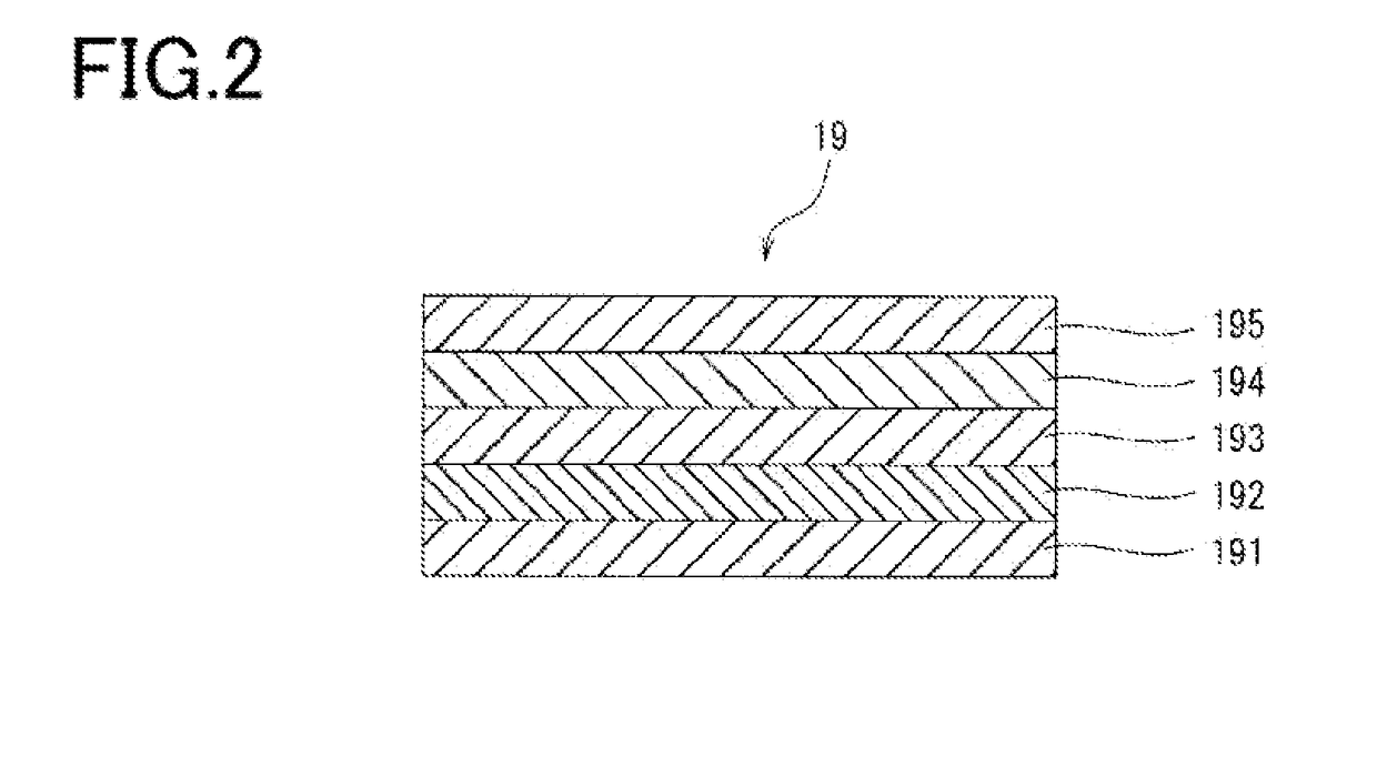 Ultrasonic sealing anvil