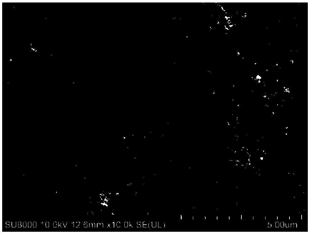 Preparation method of ultra-pure and ultrafine silver nanowire