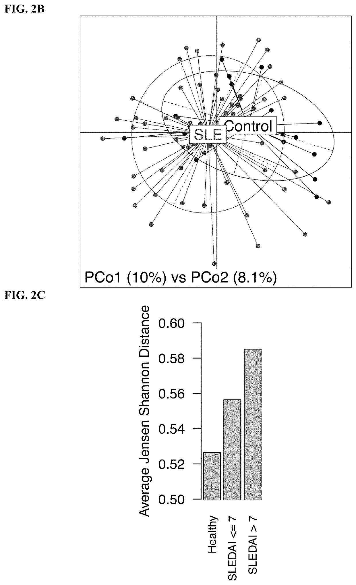 Methods and compositions for treating and diagnosing autoimmune diseases