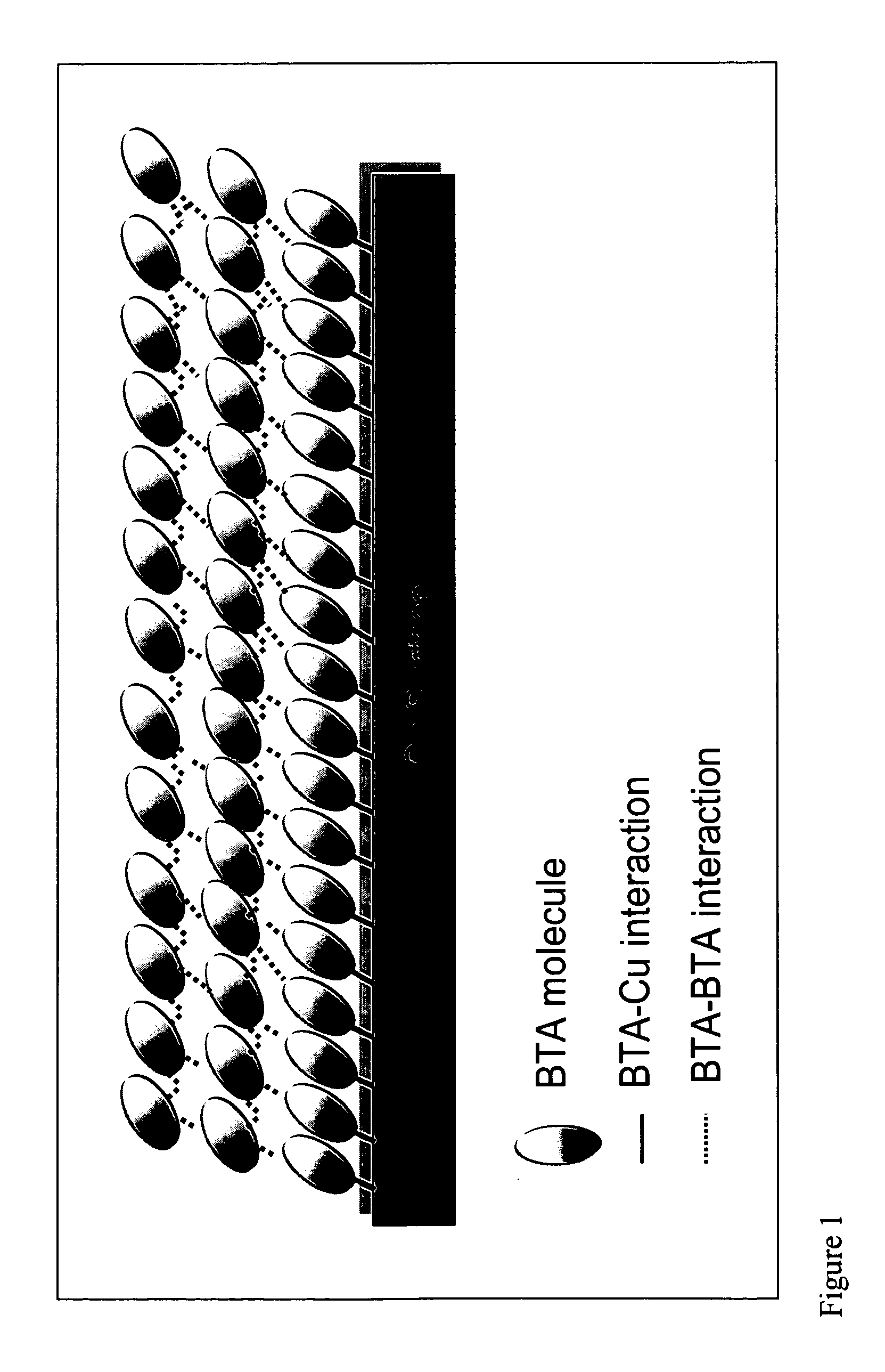 Controlling passivating film properties using colloidal particles, polyelectrolytes, and ionic additives for copper chemical mechanical planarization