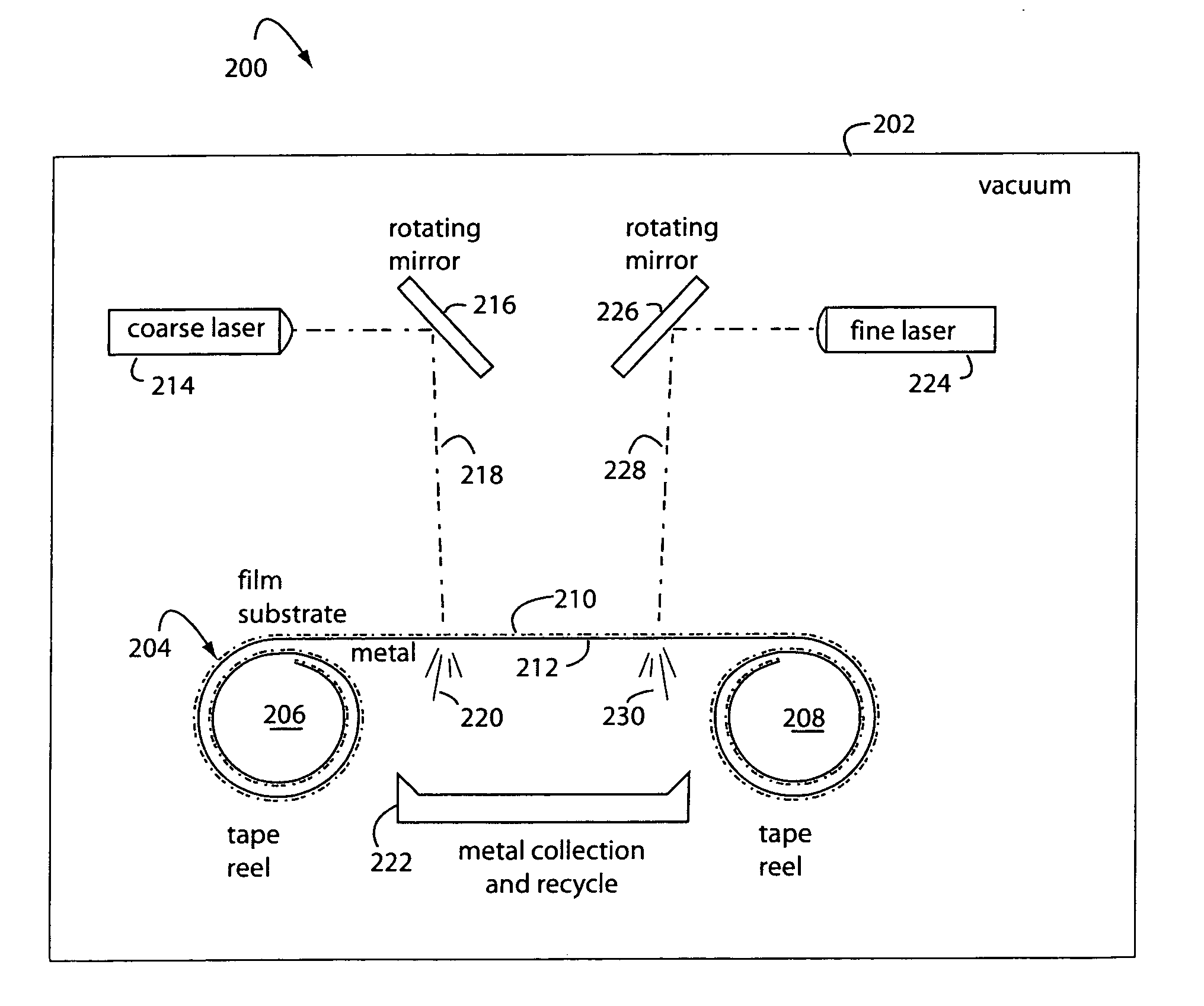 Reverse side film laser circuit etching