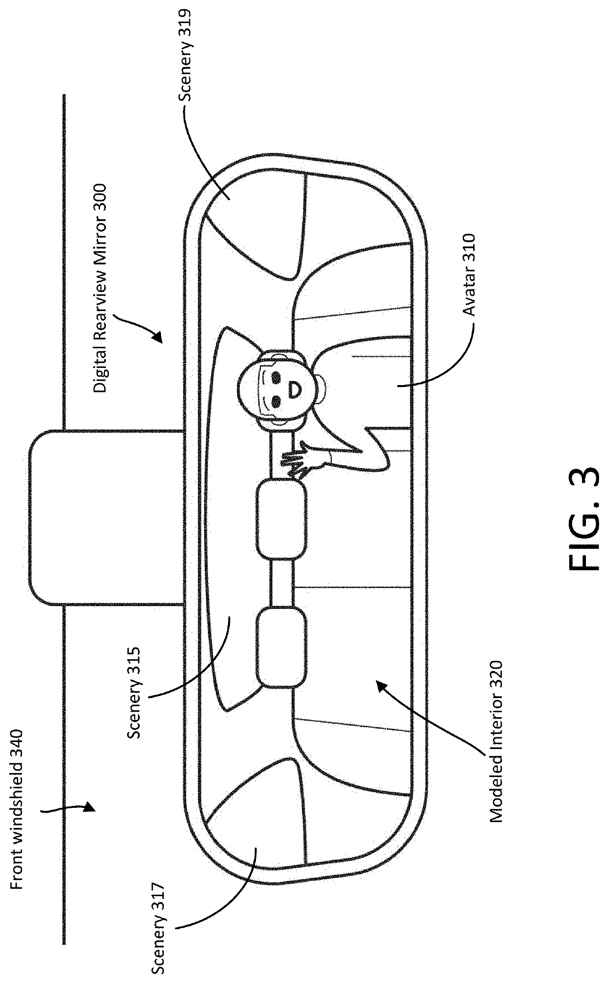 Shared environment for vehicle occupant and remote user