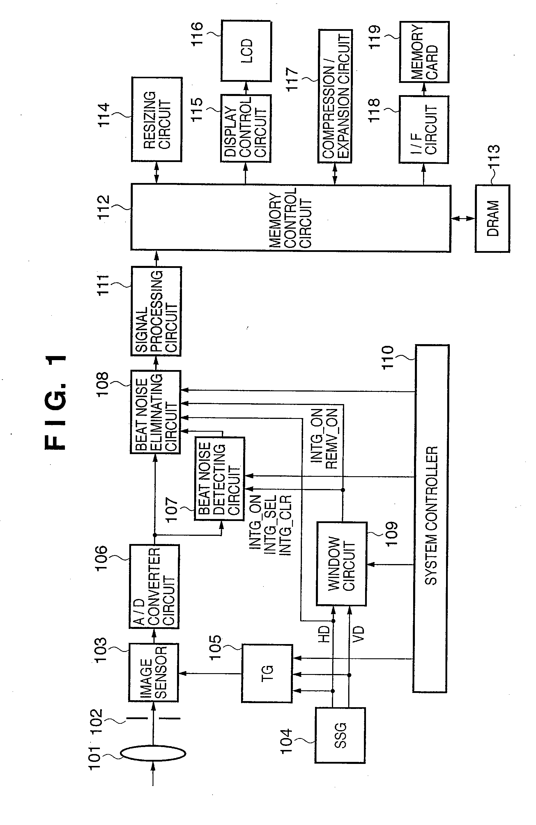 Image processing apparatus and method of controlling image processing apparatus