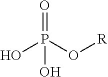 Organophosphorous & multivalent metal compound compositions & methods