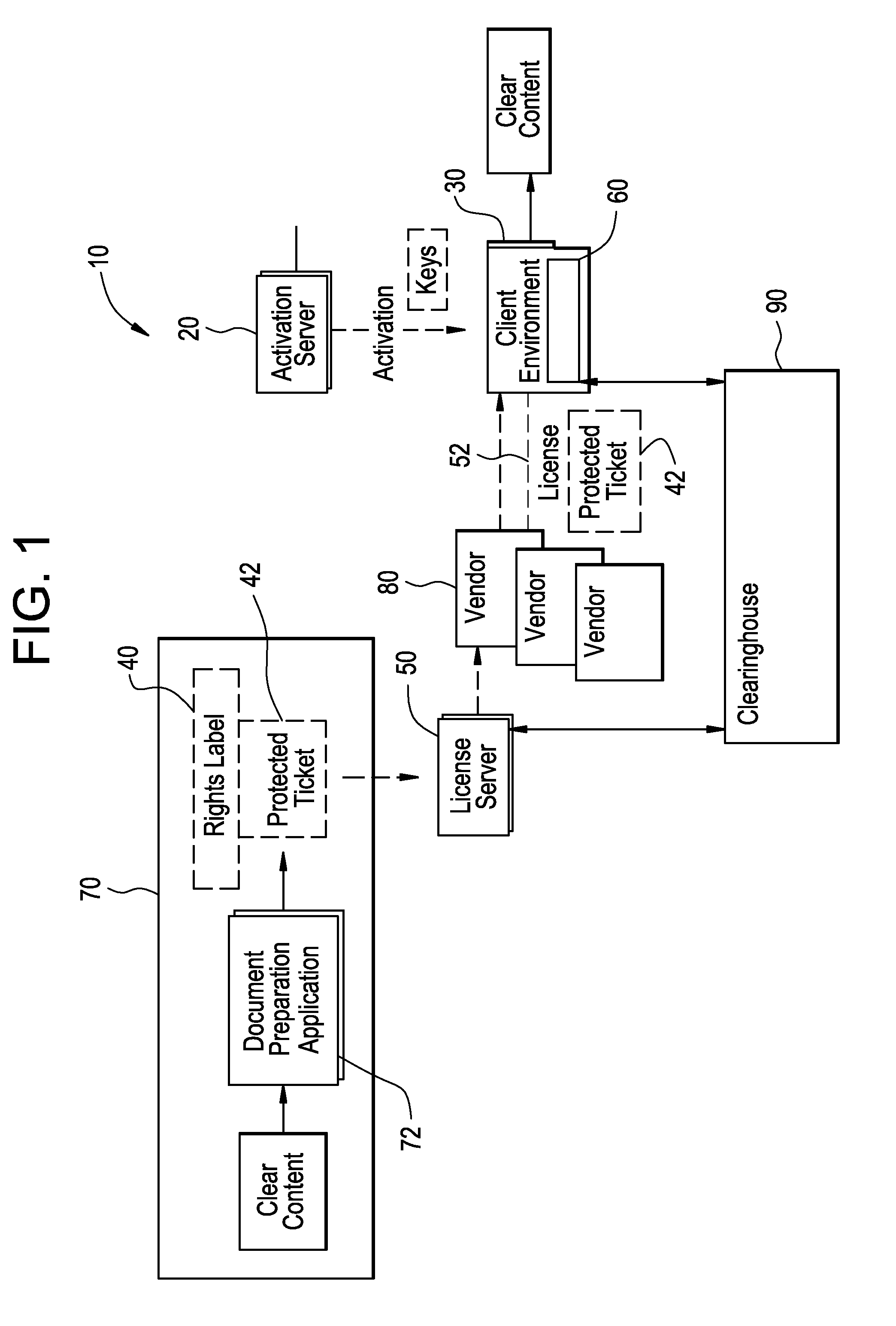 Method and system for subscription digital rights management