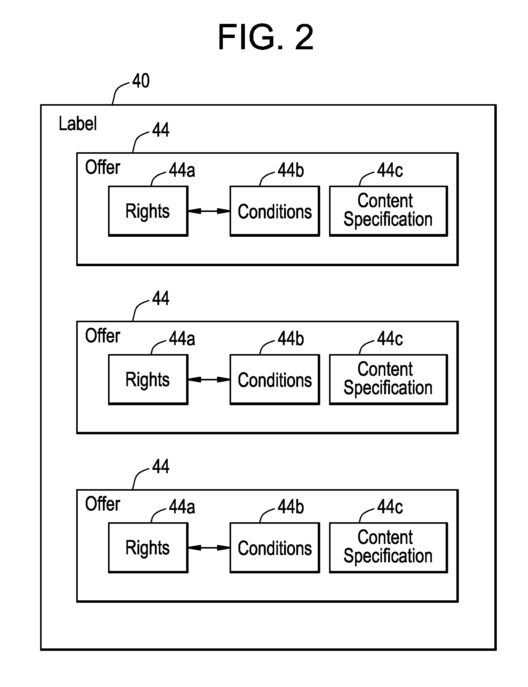 Method and system for subscription digital rights management